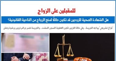 للمقبلين على الزواج.. هل الشهادة الصحية حائلا لمنع إتمام الزواج؟ "برلمانى"