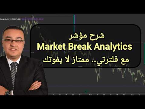 شرح مؤشر Market Break Analytics مع فلترتي
