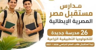 تخصصات 26 مدرسة فنية تكنولوجية فى مجال الزراعة بـ14 محافظة