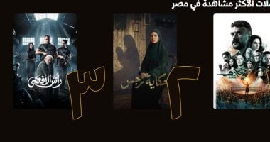 5 مسلسلات تتصدر قائمة الأكثر مشاهدة فى مصر على منصة Watch it