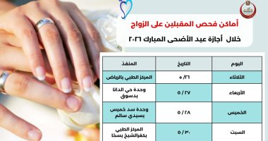 تعرف على مواعيد فحص المقبلين على الزواج خلال إجازة عيد الأضحى بكفر الشيخ