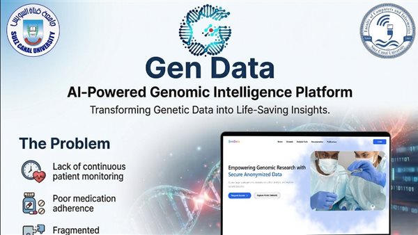 فوز مشروع لطلاب جامعة القناة يخدم القطاع الصحي ببرنامج وزارة الاتصالات وتكنولوجيا