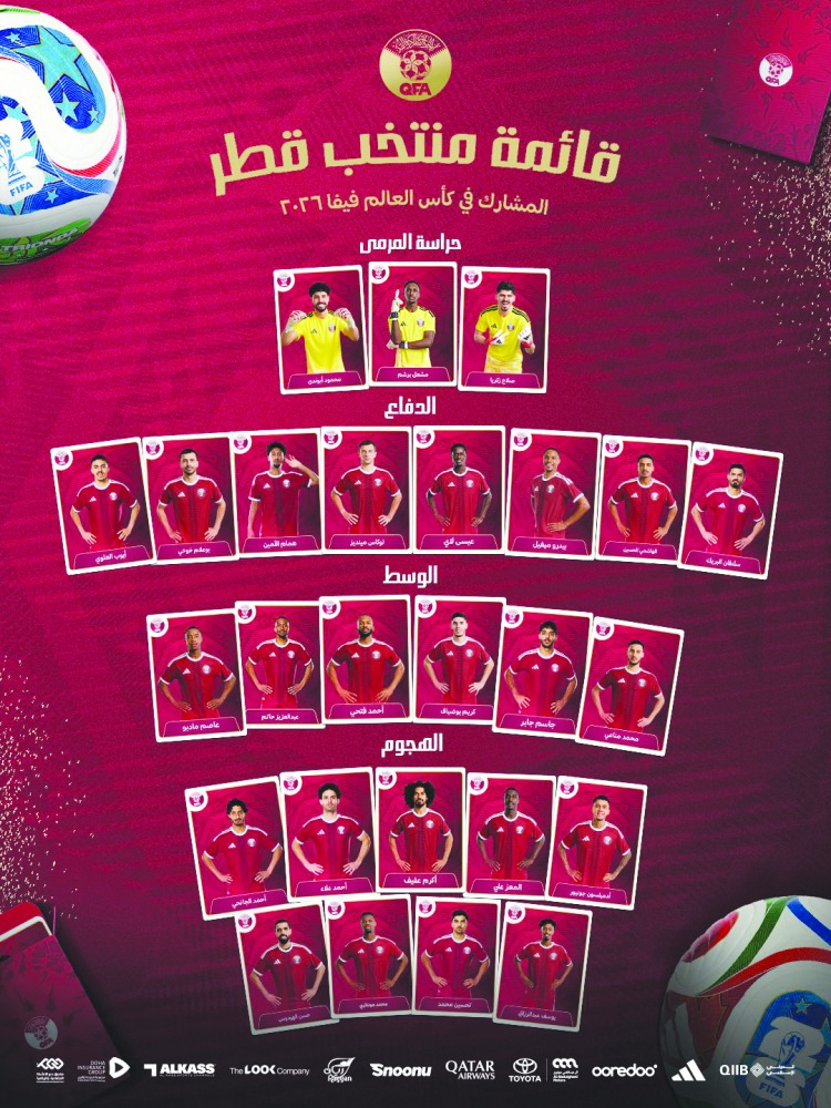 ‫ العنابي يدشن تدريباته في سانتا باربارا.. لوبتيغي يعلن القائمة النهائية للمونديال