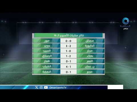 مباراة نادي النصر 🆚 نادي ظفار ضمن دوري جندال لكرة القدم