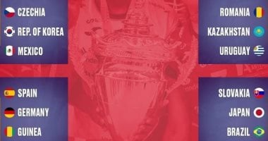 تعرف علي مجموعة منتخب مصر فى قرعة بطولة العالم لناشئات كرة اليد