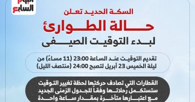 السكة الحديد تعلن حالة الطوارئ لبدء التوقيت الصيفى الليلة