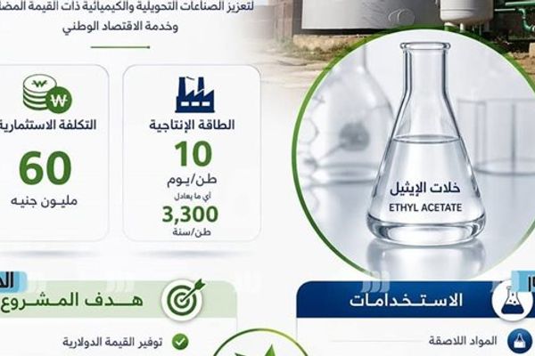 «السكر والصناعات التكاملية» تُحدث وحدة خلات الإيثيل لتعزيز التصنيع المحلي وتقليل الواردات (خاص)