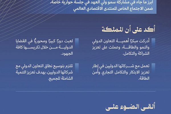رؤية 2030 تعيد صياغة الاقتصاد السعودي