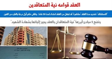 ماذا يحدث لو لم يتم تسجيل عقد الإيجار الإلكتروني؟