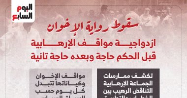 سقوط رواية الإخوان.. ازدواجية مواقف الإرهابية قبل الحكم وبعده