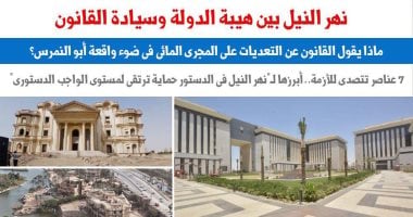 نهر النيل بين هيبة الدولة وسيادة القانون.. ماذا يقول القانون عن التعديات؟