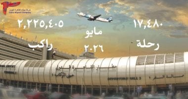 مطار القاهرة يواصل تحقيق نمو في حركة الركاب خلال مايو