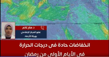 اضطرابات جوية تضرب البلاد وأمطار محتملة.. الأرصاد تكشف تفاصيل حالة الطقس الأيام المقبلة