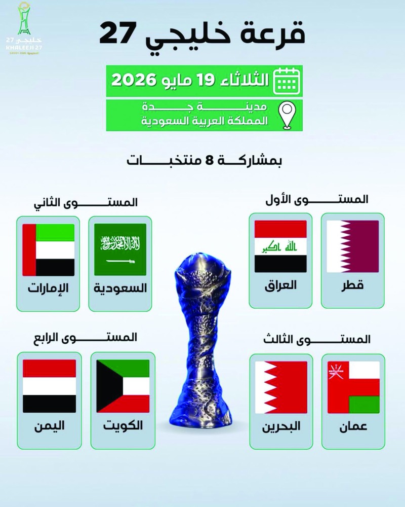 ‫ اليوم.. جدة تحتضن قرعة خليجي 27