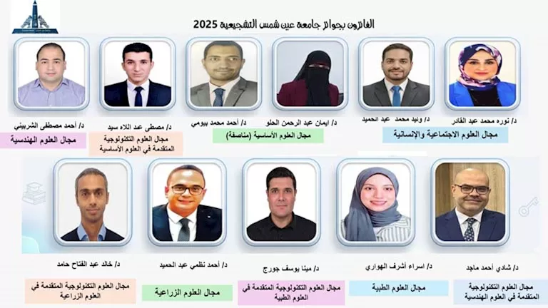 جامعة عين شمس تعتمد القائمة النهائية لجوائزها 2025 في التقديرية والروا