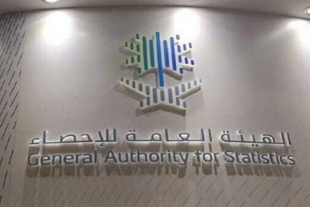 «الإحصاء»: نمو الناتج المحلي 2.8% في الربع الأول 2026