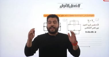 مراجعة الفيزياء لطلاب الصف الثالث الثانوي