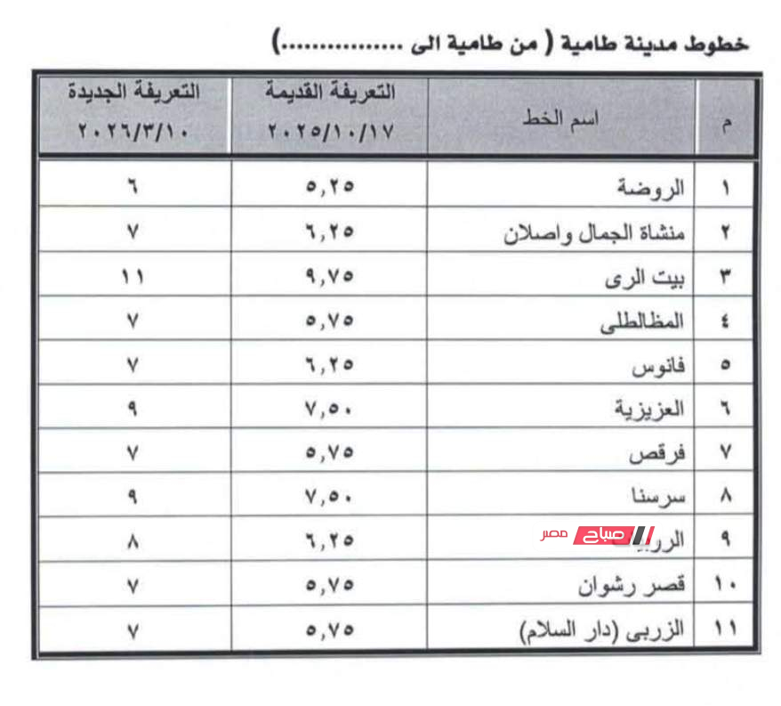 تعريف الركوب الجديدة بعد ذيادة المواد البترولية بمحافظة الفيوم