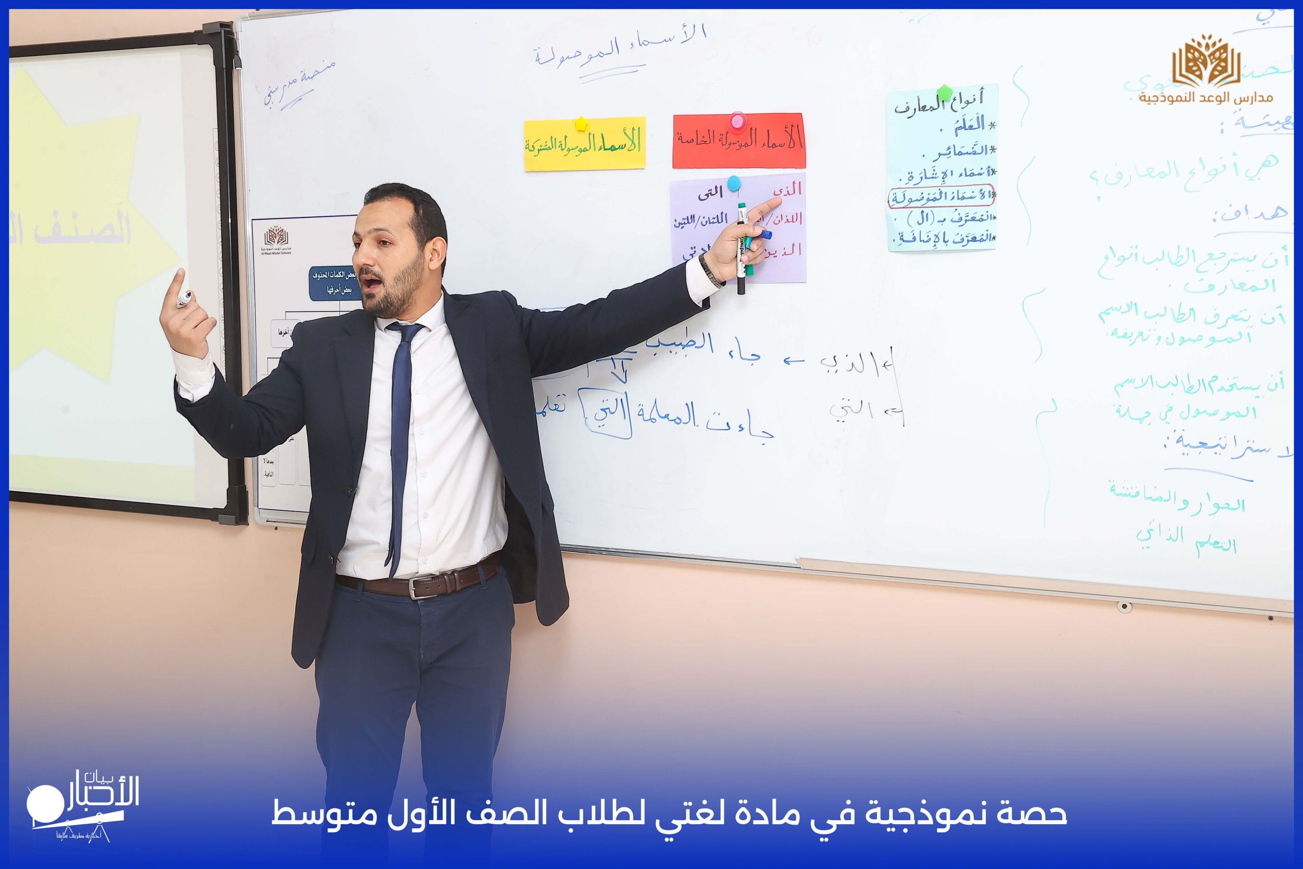 بالفيديو والصور .. حصة نموذجية متميزة في "لغتي" حول الأسماء الموصولة بمدارس الوعد النموذجية الأهلية
