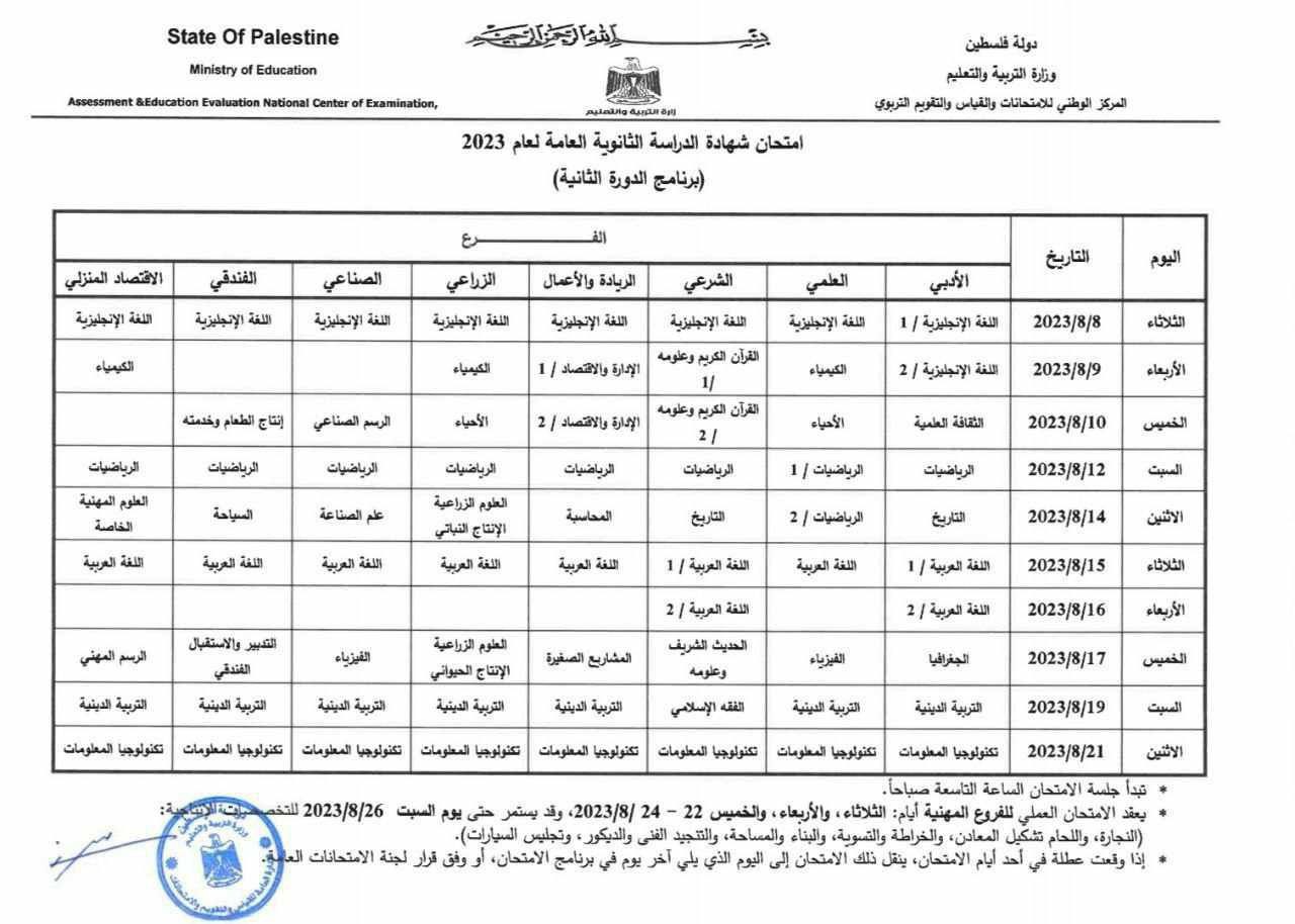 غزة الآن