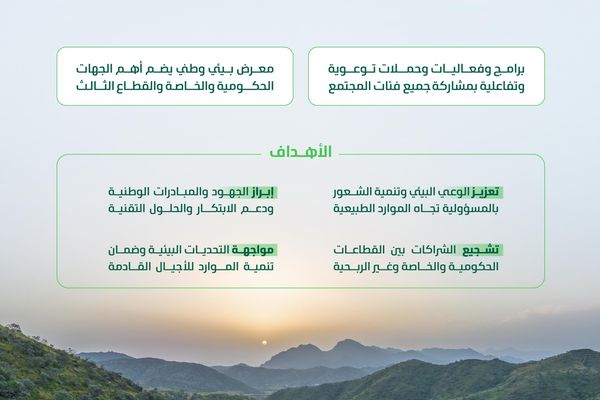 تحت شعار "أثرك أخضر".. انطلاق فعاليات أسبوع البيئة السعودي 2026 في مايو المقبل
