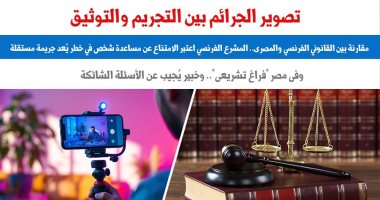 تصوير الجرائم.. مقارنة بين القانونين الفرنسى والمصرى