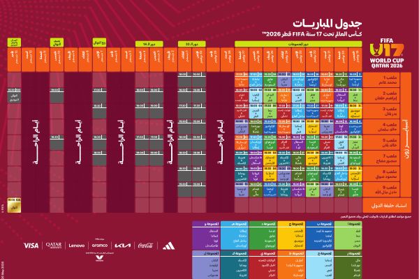 الكشف عن جدول مباريات كأس العالم للناشئين