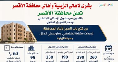 محافظة الأقصر تعلن فتح باب الحجز لـ95 وحدة سكنية بمدينة الزينية