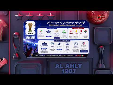 أرقام قياسية وإقبال جماهيري ضخم في دور المجموعات بكأس العالم 2026 #التريند