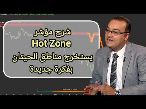 شرح مؤشر Hot Zone .. يستخرج مناطق الحيتان بفكرة جديدة