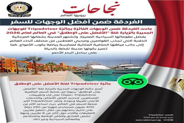 الغردقة ضمن الوجهات الفائزة بجائزة Tripadvisor للوجهات الجديرة بالزيارة