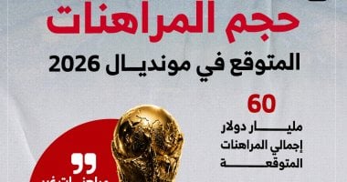 توقعات قياسية لمراهنات مونديال 2026 تصل لـ60 مليار دولار