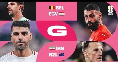 مجموعات مونديال 2026.. الفراعنة فى اختبار تاريخى والبداية أمام بلجيكا