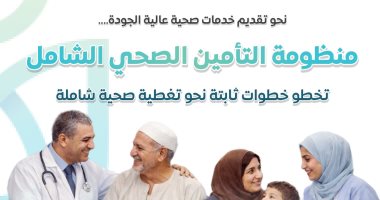 مجلس الوزراء: منظومة التأمين الصحي الشامل تخطو خطوات ثابتة نحو تغطية صحية شاملة