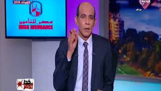 محمد موسى: العالم يتجه لمزيد من الحروب وليس الاستقرار
