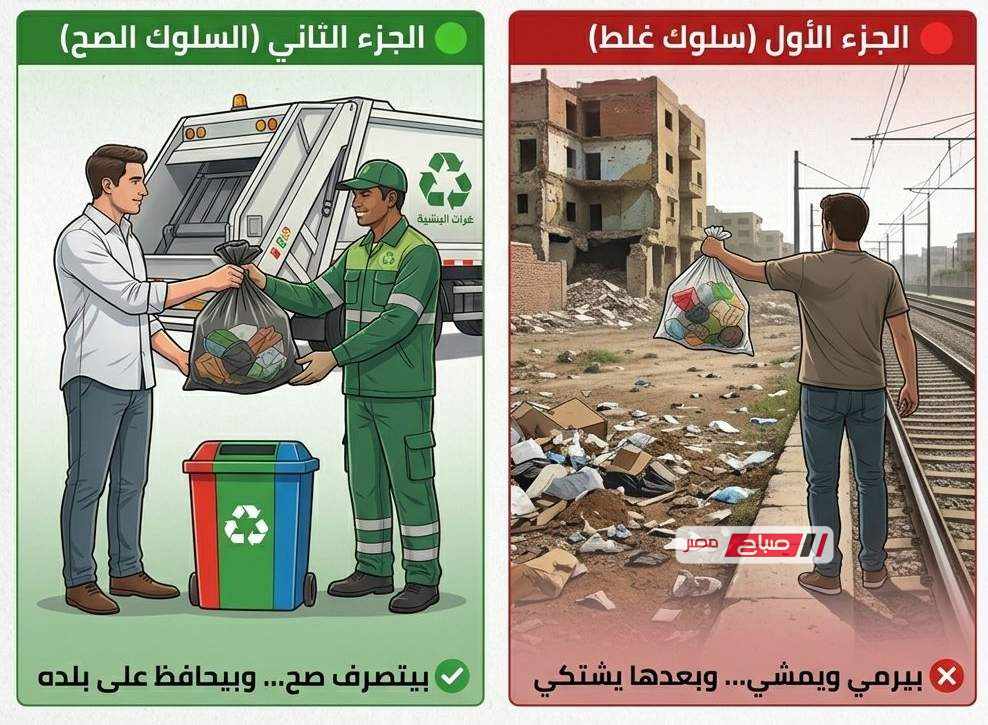 حملة موسعة بالإسكندرية للقضاء على ظاهرة النباشين وتحسين مستوى النظافة