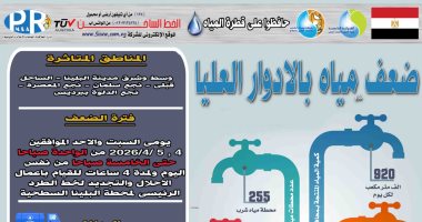 ضعف المياه بقرى البلينا فى سوهاج لأعمال الإحلال والتجديد لخط الطرد الرئيسى
