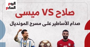 مصر والأرجنتين.. صلاح يتحدى ميسي في معركة الأساطير