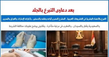 التبرع بالأعضاء البشرية فى التشريعات العربية بعد دعاوى تبرعات الجلد