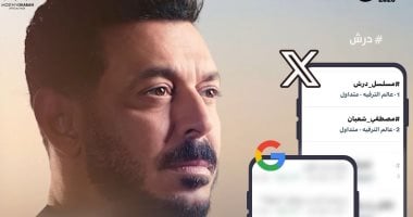 لليوم الثالث على التوالى.. مصطفى شعبان حديث السوشيال ميديا بمسلسل درش