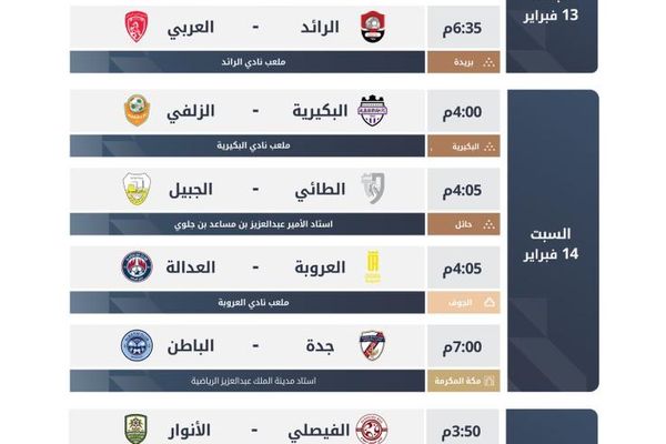 قمة الدرعية والعلا.. انطلاق الجولة 22 من دوري يلو الجمعة