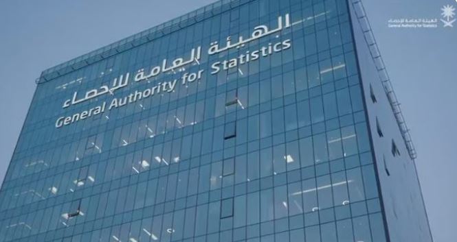 «الإحصاء»: انخفاض معدل البطالة لإجمالي السكان إلى 3.1% خلال الربع الأول من 2026