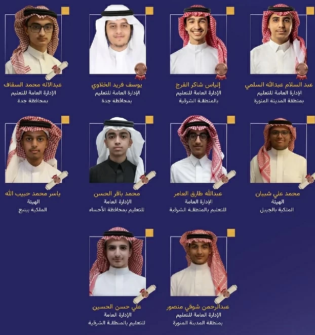 المنتخب السعودي للرياضيات يحقق 10 جوائز في أولمبياد آسيا والباسيفيك للرياضيات 2026