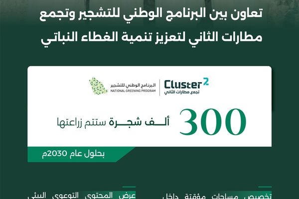 اتفاقية لزراعة 300 ألف شجرة في مطارات المملكة
