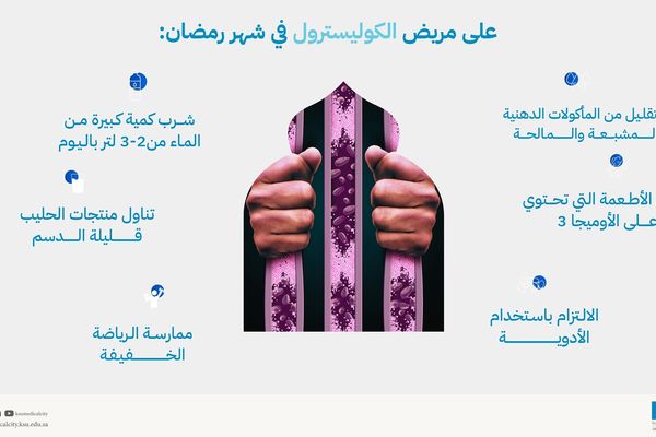 "طبية" جامعة الملك سعود: نصائح لمرضى الكوليسترول في رمضان