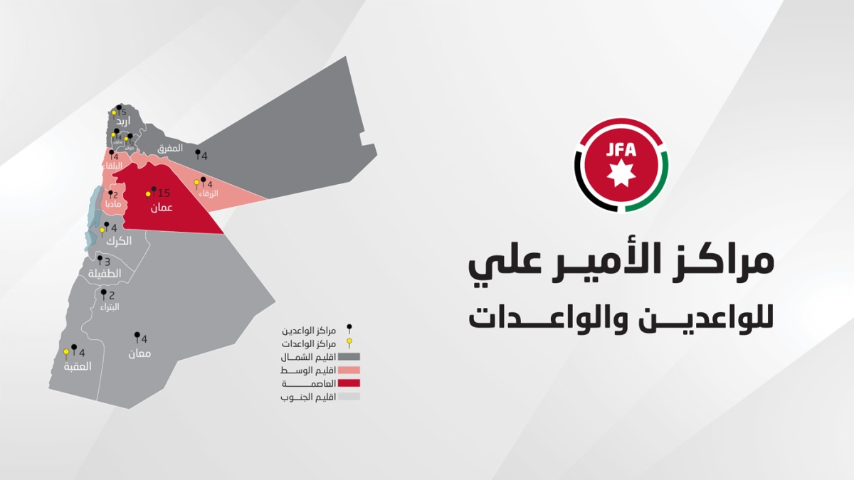 انسجاما مع توجيهات ولي العهد.. اتفاقية لإطلاق مراكز الأمير علي للواعدين والواعدات