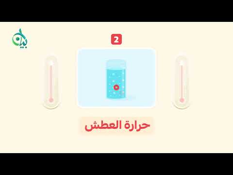 حرارة واحدة تغلب 4  حرارات || سلسلة بيان (موشن جرافيك)