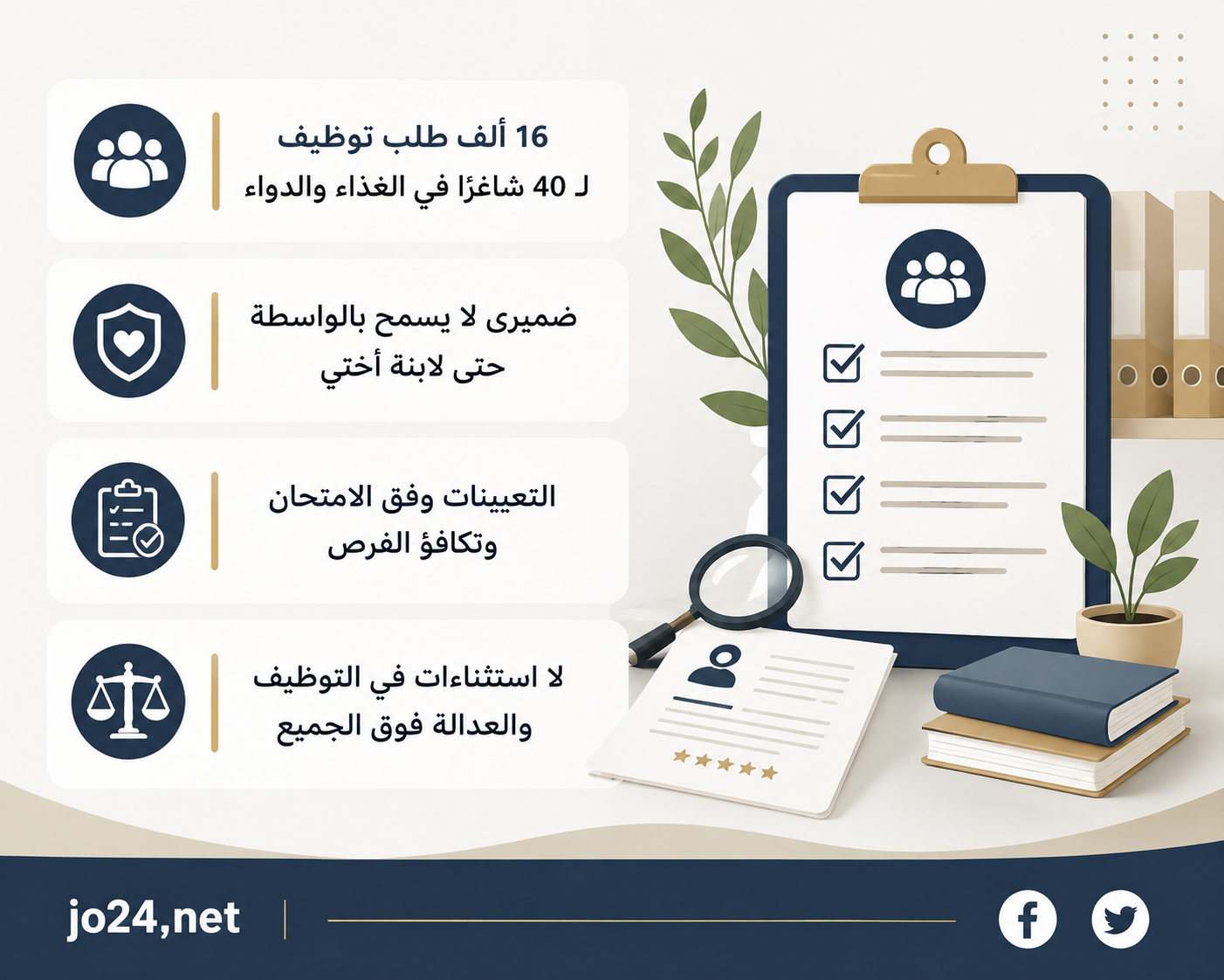 جو 24 : عبيدات: التعيينات في "الغذا والدواء" تخضع لإجراءات محددة وامتحان في الخدمة المدنية