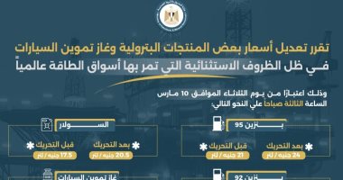 فى ظل ظروف استثنائية تمر بها أسواق الطاقة.. تعديل أسعار المنتجات البترولية (انفوجراف)