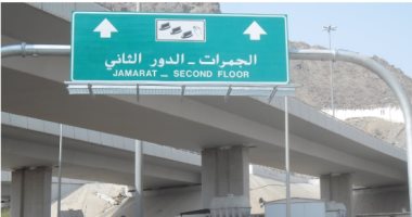 منظومة توجيه ذكية فى المشاعر لخدمة الحجاج